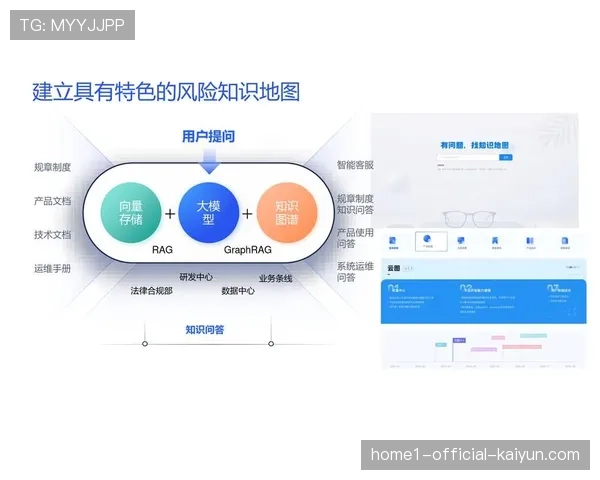 AI内容风控系统学习新增规则 敏感场景识别准确率提升