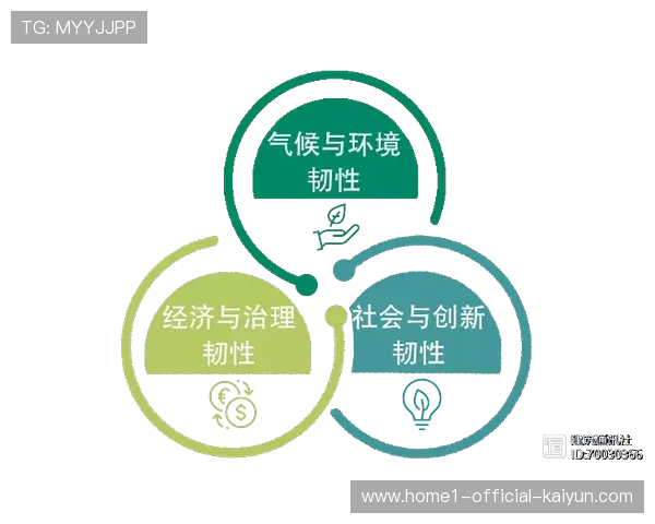 多层级环境风险应急预案在本周期建立 增强了赛事应对气候变化的韧性